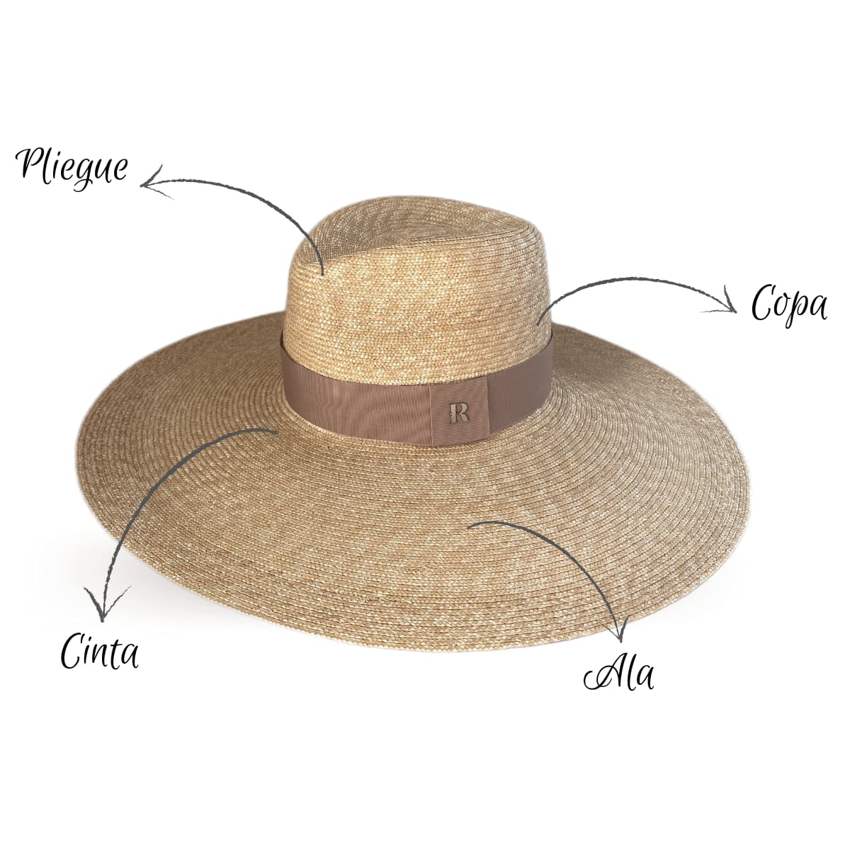 Chapeau à large bord pour femme en paille cousue et orné d'un ruban brun  Raceu Hats