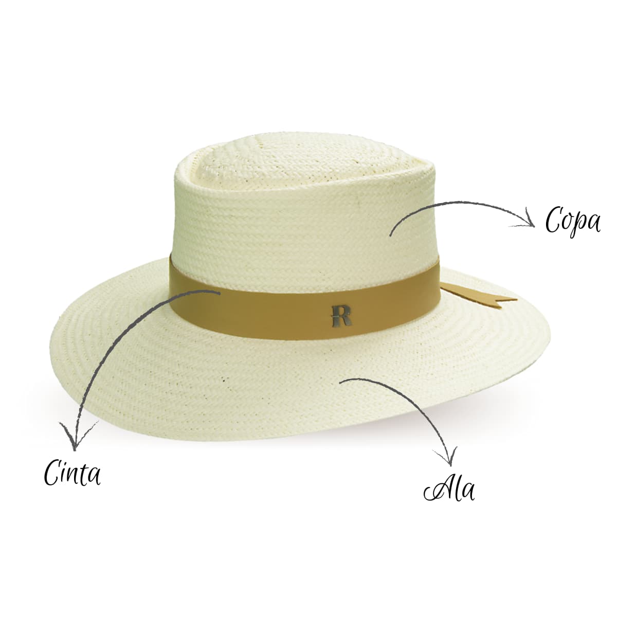 idea evaluar cerrar Comprar Sombrero Paja de Papel Reciclado Formentera - Sombreros Verano