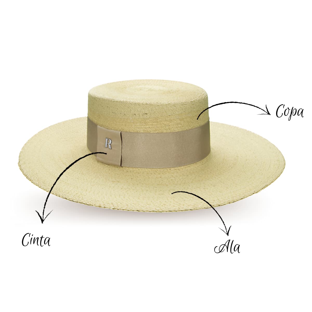 21 ideas de Sombreros para el sol  sombreros, sombreros y gorras, sombreros  para el sol