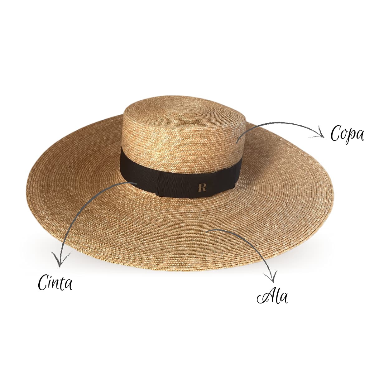 Sombrero Riviere Canotier de Ala Ancha Cinta Negra