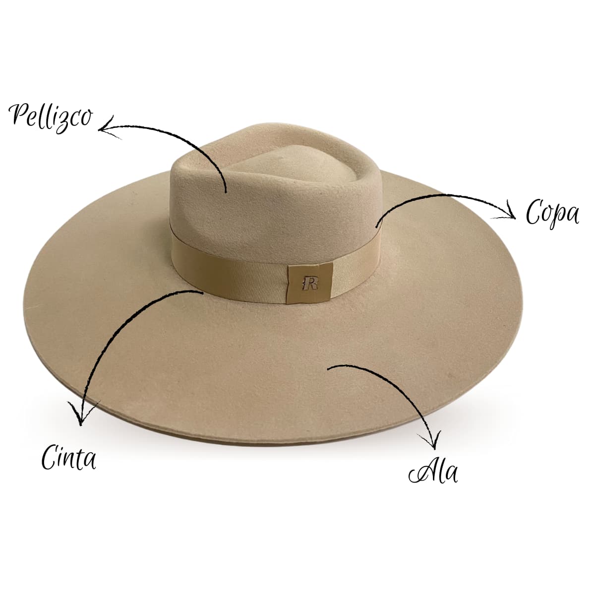 Sombrero de Ancha y Rígida Colorado - Fieltro de Lana - Raceu Hats