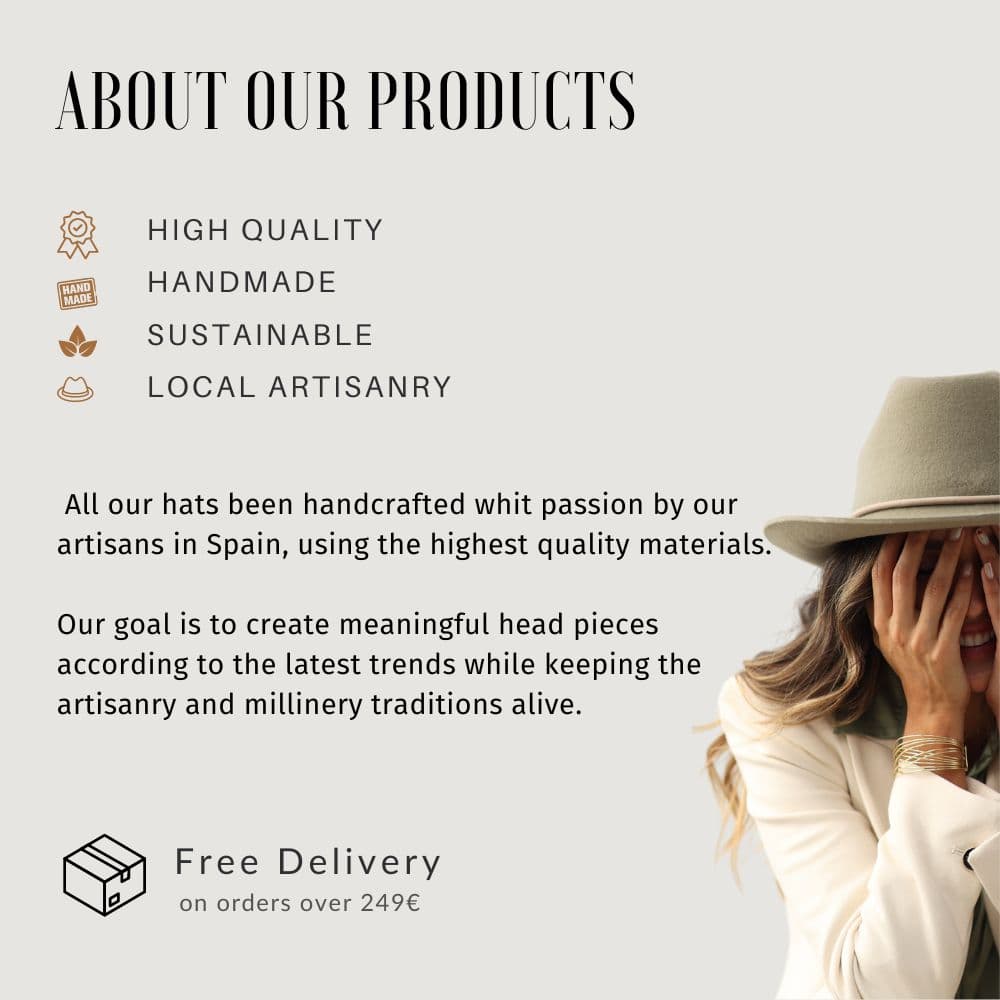 About our Hats